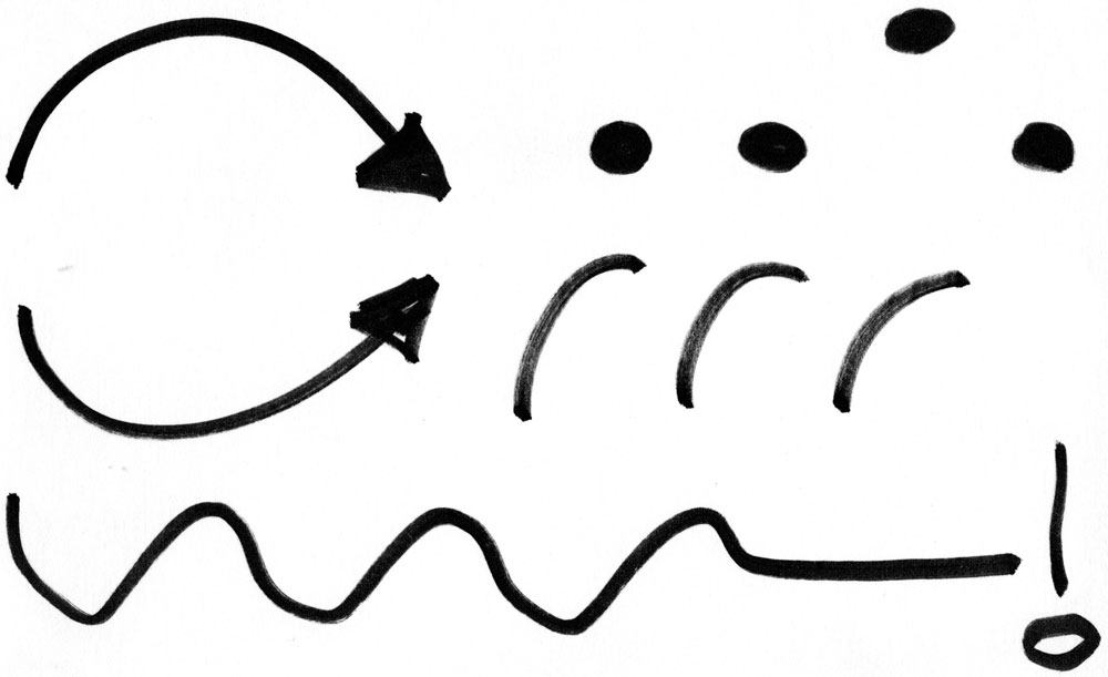 collection of easy to learn patters