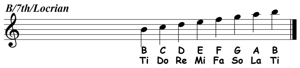 music notation showing the locrian mode of the c major scale