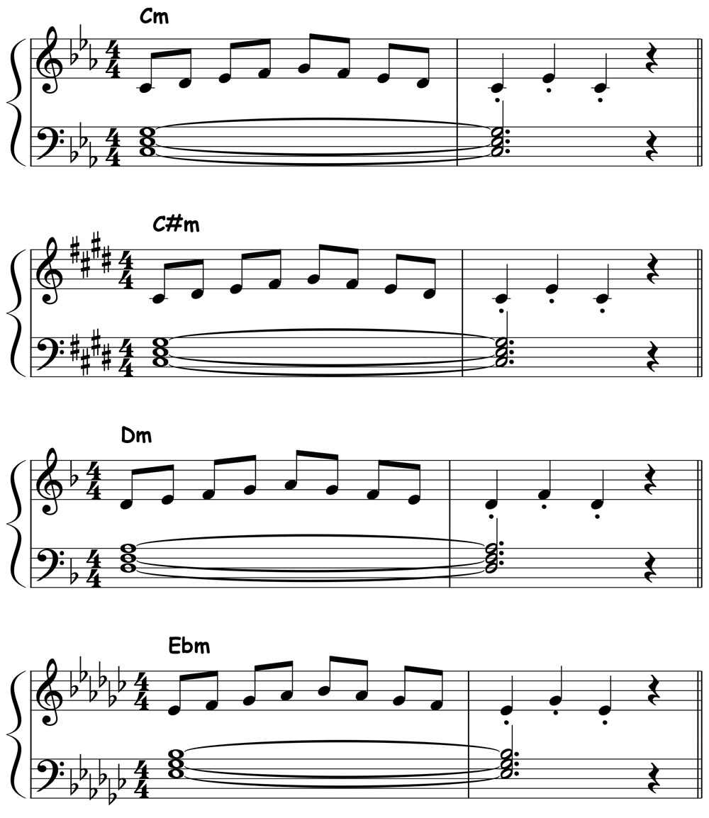 music score for minor pentascales in 12 keys