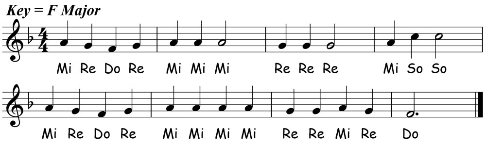 music notation and solfege for mary had a little lamb