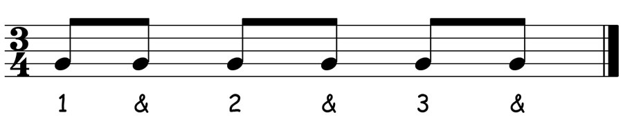 music score showing how to count eighth notes in 3/4 meter