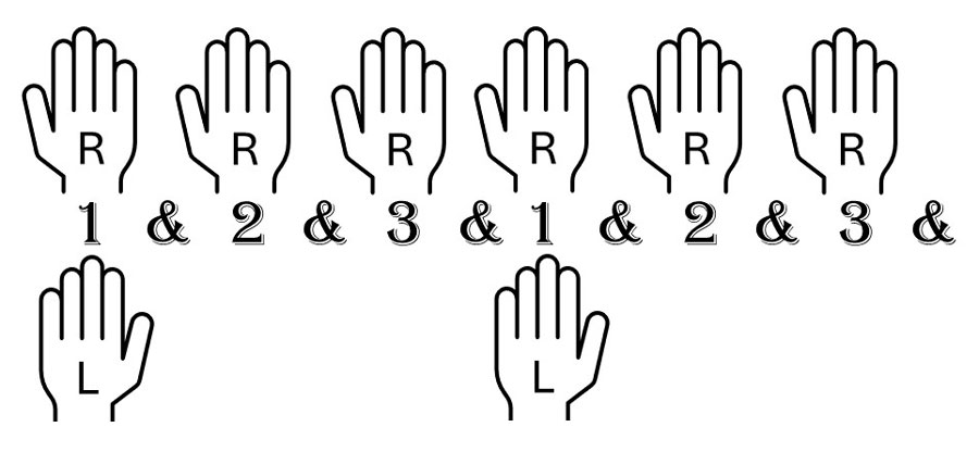 right hand playing quarter notes and left hand playing dotted half notes