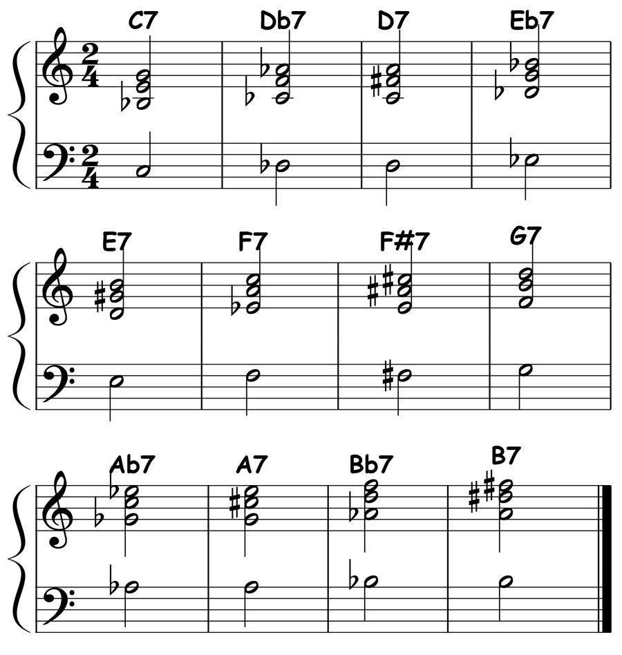 music notation for major 7 triad over root chord voicings