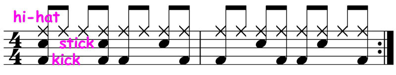 music notation for bossa nova 3 2 clave drums