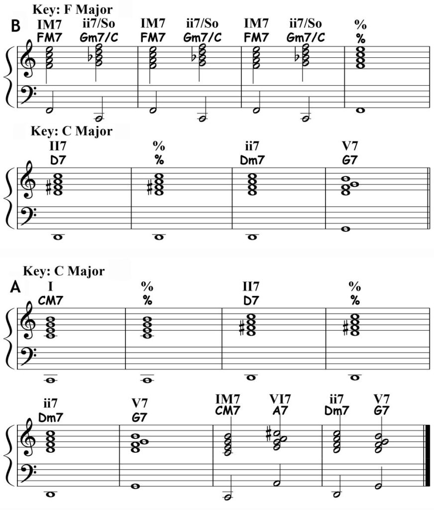 piano music score showing expanded harmonies for the bridge of take the a train