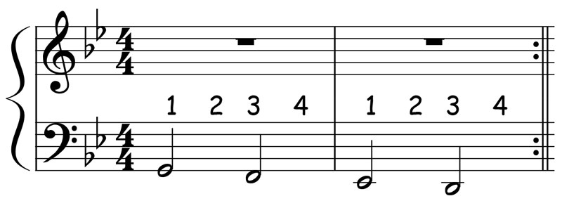 bass line for hit the road jack written in 4 4 time