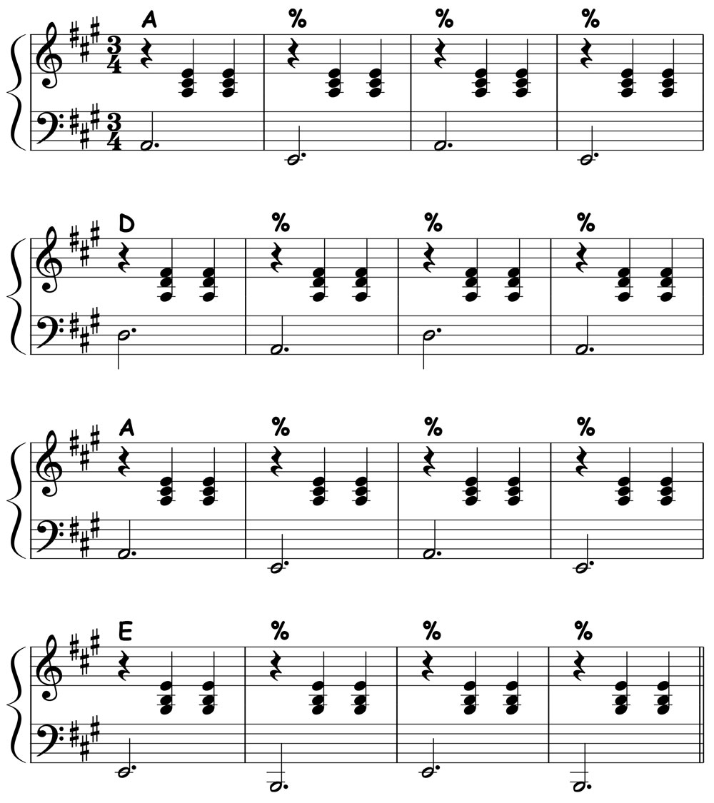 music score for a country piano waltz comping pattern