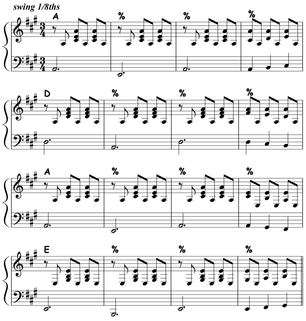 music score for a country piano waltz comping pattern