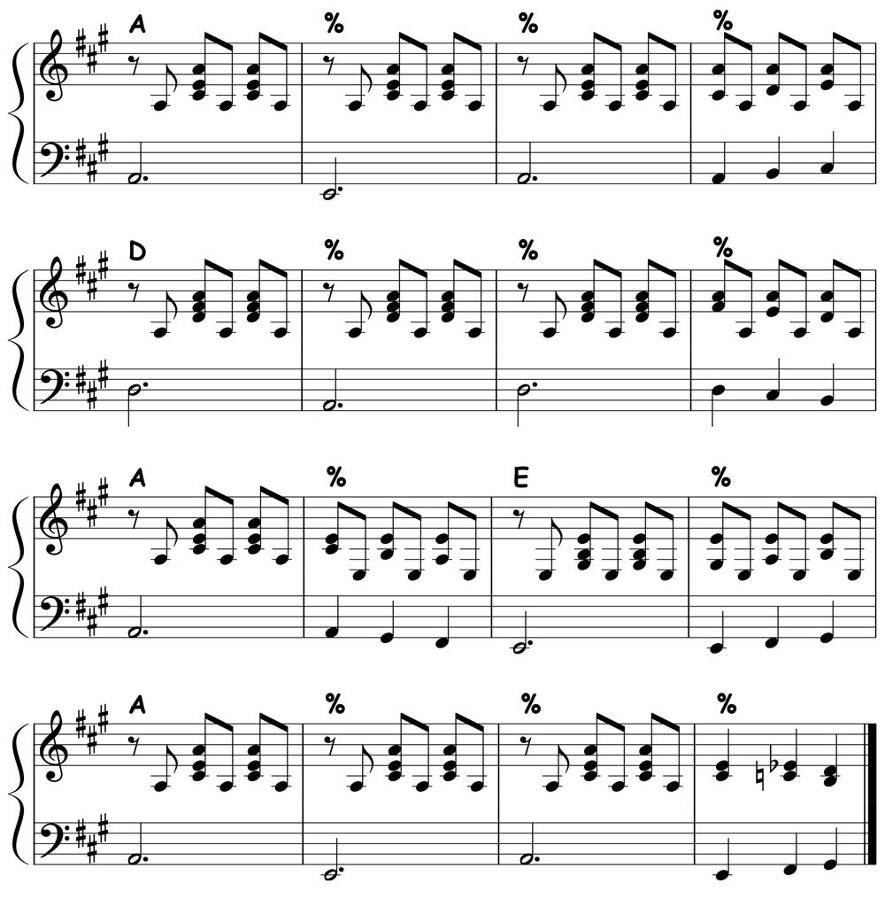 music score for a country piano waltz comping pattern