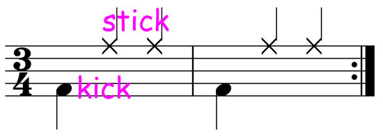 country waltz drum pattern