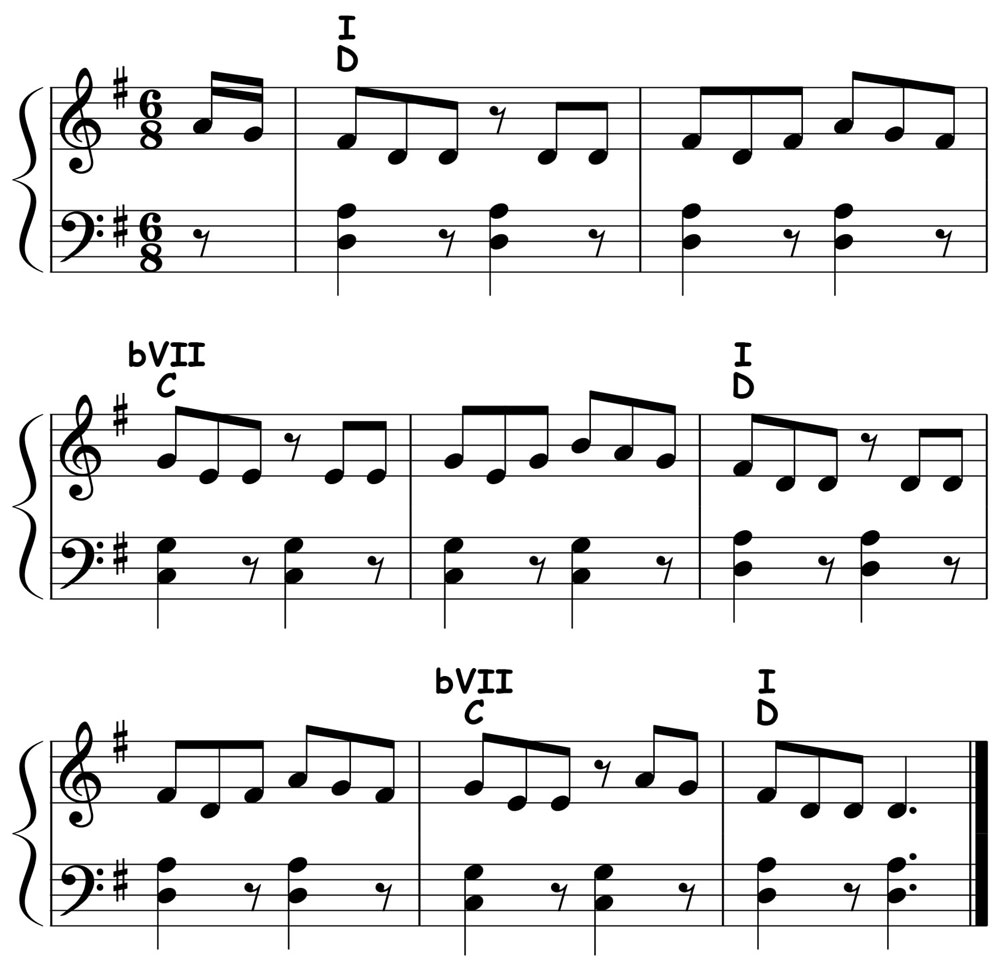 music notation for irish jig in the key of d mixolydian