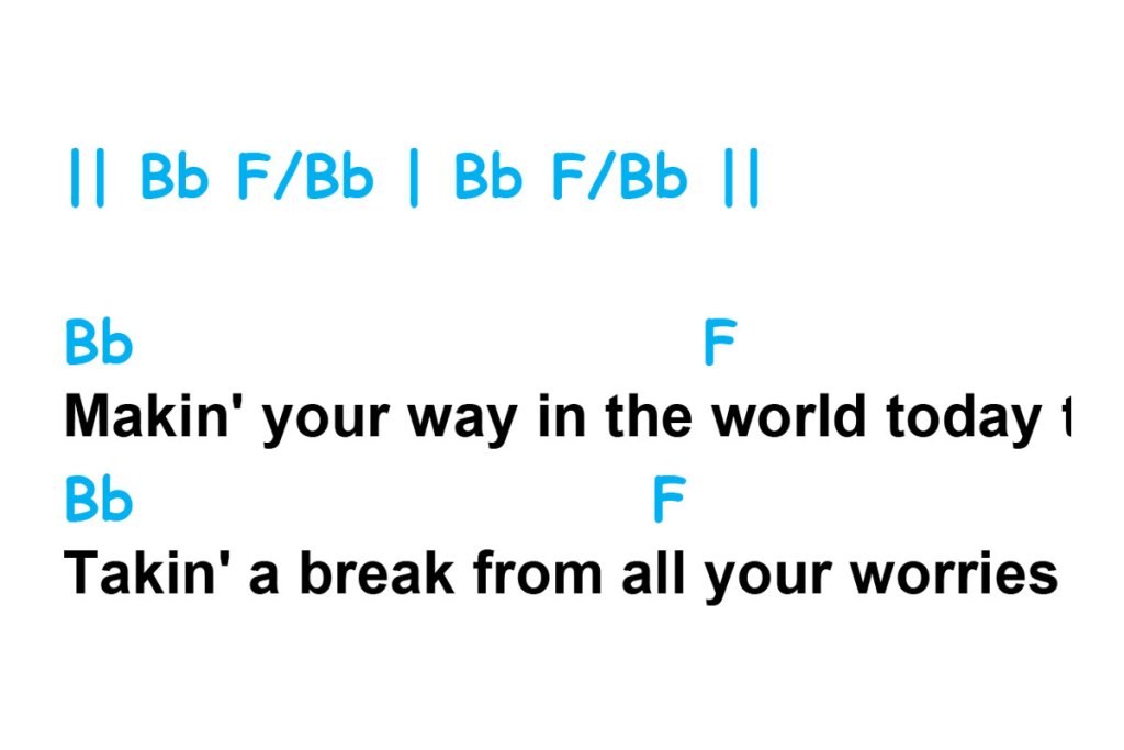 cheers theme chords and lyrics