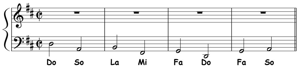 music score showing the solfege for bass line for pachelbel's canon