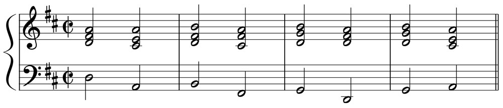music score showing the notes for pachelbels canon in d