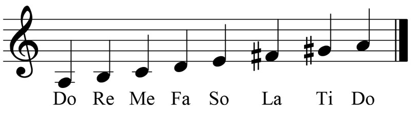 music notation for the a ascending melodic minor scale showing the key signature accidentals and solfege syllables