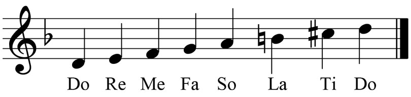 music notation for the d ascending melodic minor scale showing the key signature accidentals and solfege syllables
