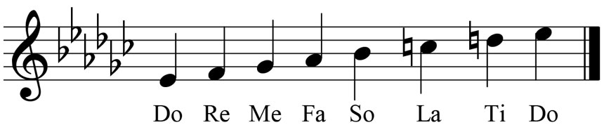 music notation for the e flat ascending melodic minor scale showing the key signature accidentals and solfege syllables