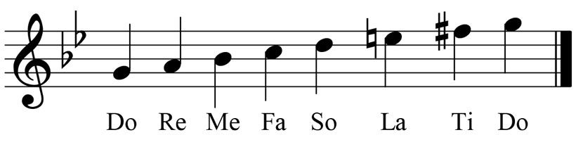 music notation for the g ascending melodic minor scale showing the key signature accidentals and solfege syllables