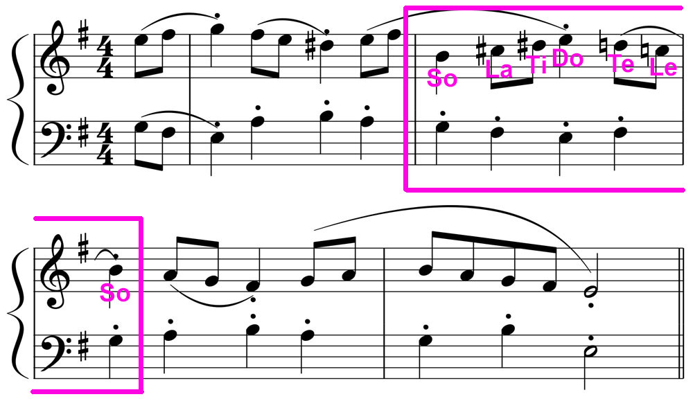 piano music score of Bach bourree in e minor