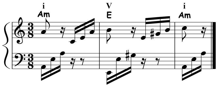 piano music score for for Elise showing the leading tone in the key of a minor