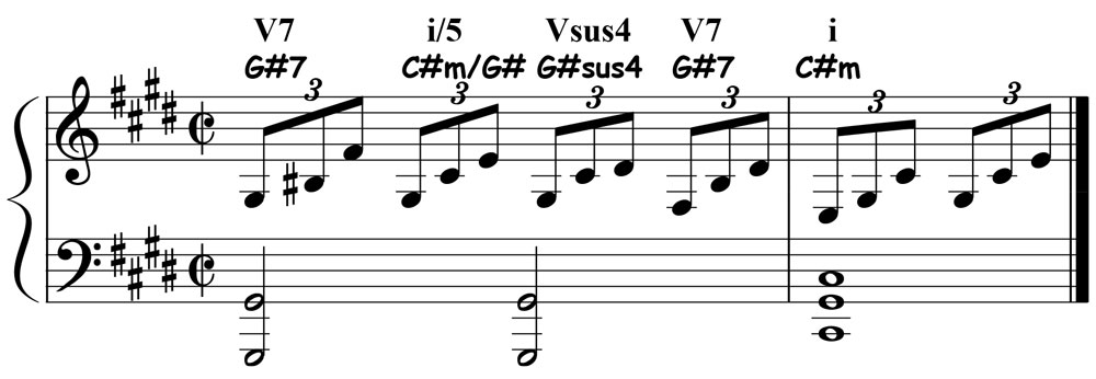 piano music score for Moonlight Sonata showing the leading tone in the key of c sharp minor