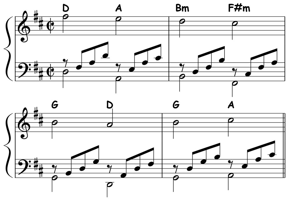 piano music score for pachelbels canon