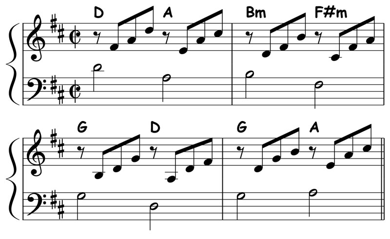 piano music score showing the standard accompaniment for pachelbels canon