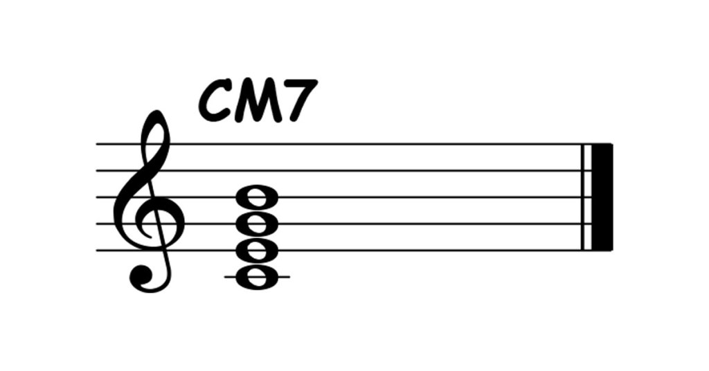 major 7th chords featured