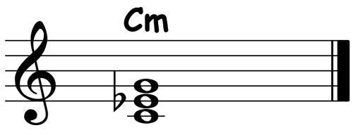 music notation for c minor triad