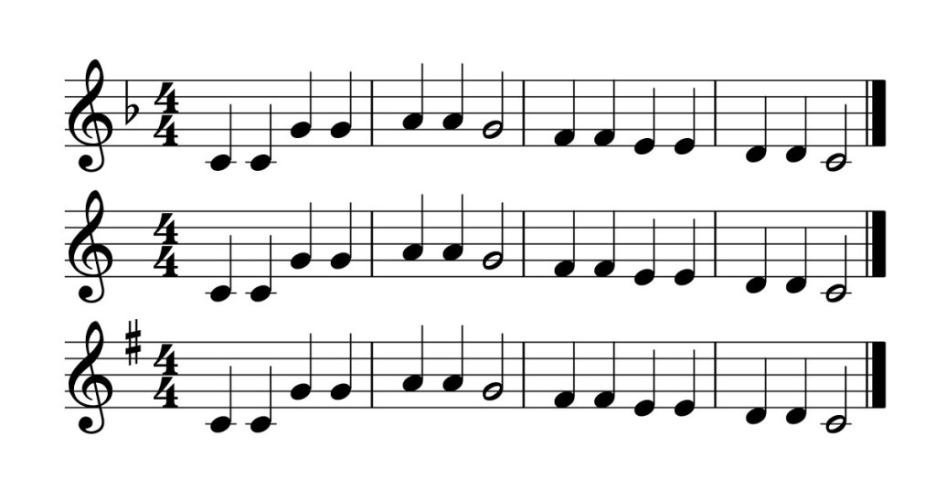 !NoteWorthyComposerClip(2.75,Single) |Clef|Type:Treble |TimeSig|Signature:4/4 |Note|Dur:4th|Pos:-6 |Note|Dur:4th|Pos:-6|Opts:Stem=Up |Note|Dur:4th|Pos:-2 |Note|Dur:4th|Pos:-2 |Bar |Note|Dur:4th|Pos:-1 |Note|Dur:4th|Pos:-1 |Note|Dur:Half|Pos:-2 |Bar |Note|Dur:4th|Pos:-3 |Note|Dur:4th|Pos:-3 famous melodies solfege featured