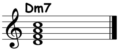 piano music score showing a d minor 7th chord