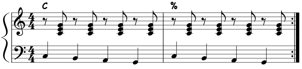 piano music notation showing fixed harmony descending bass for a c major triad