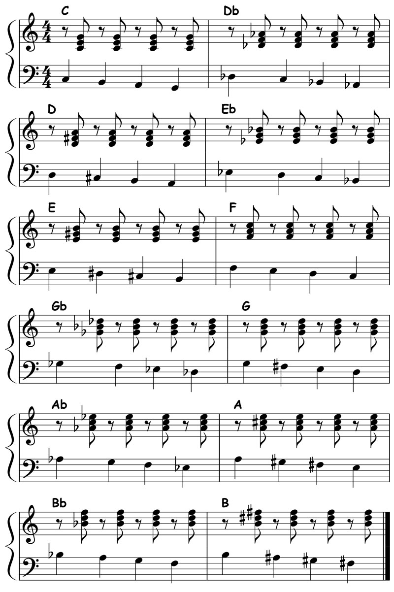 piano music notation showing fixed harmony descending bass in all major keys