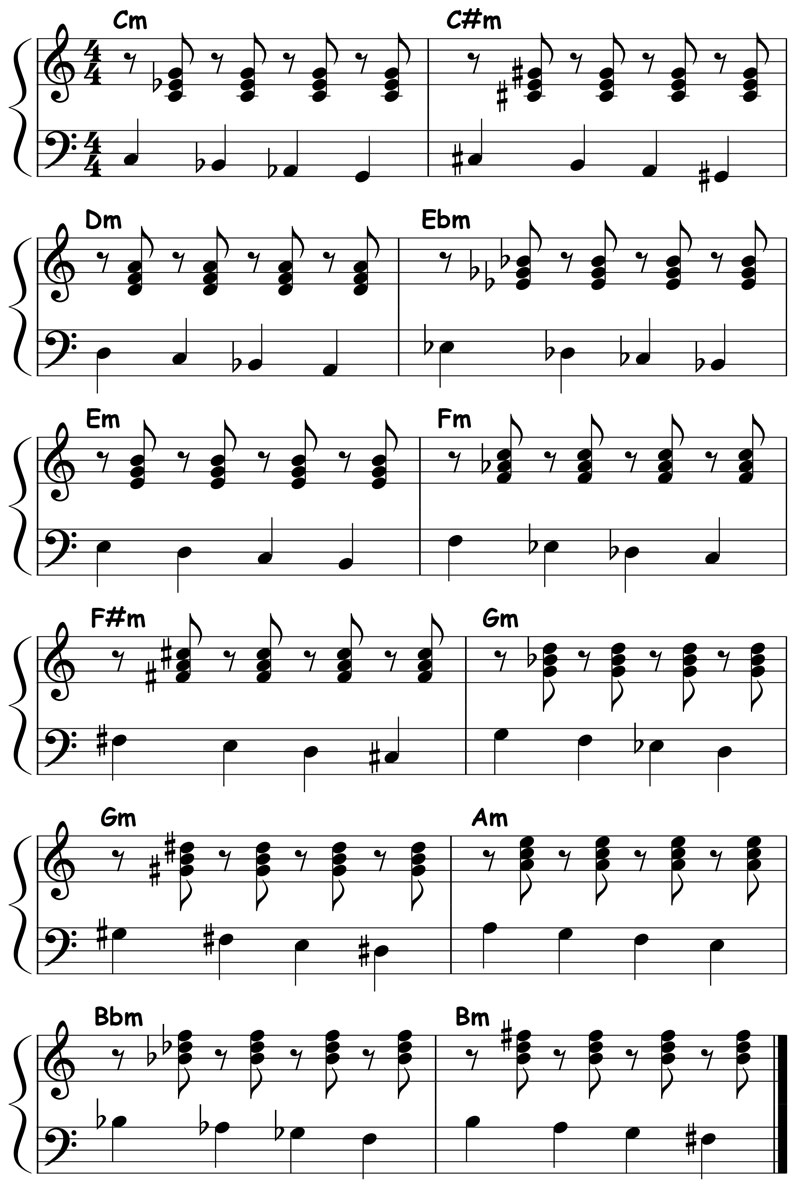 piano music notation showing fixed harmony descending bass in all minor keys