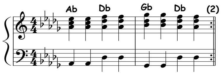 music notation for the 1-4-flat7-4 chord progression in the key of a flat
