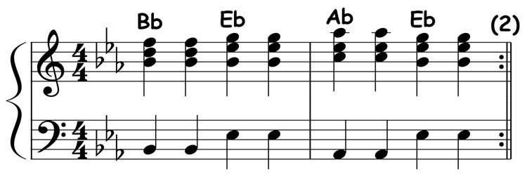 music notation for the 1-4-flat7-4 chord progression in the key of b flat