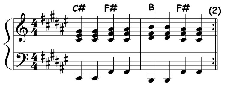 music notation for the 1-4-flat7-4 chord progression in the key of c sharp
