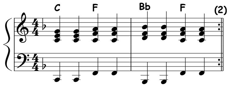 music notation for the 1-4-flat7-4 chord progression in the key of c