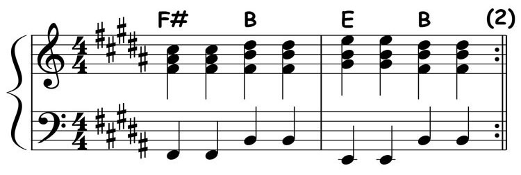 music notation for the 1-4-flat7-4 chord progression in the key of f sharp