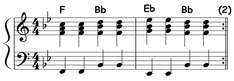 music notation for the 1-4-flat7-4 chord progression in the key of f