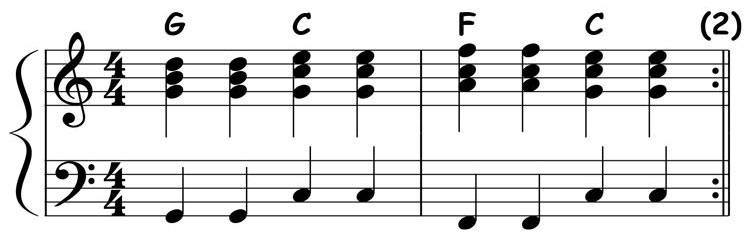 music notation for the 1-4-flat7-4 chord progression in the key of g