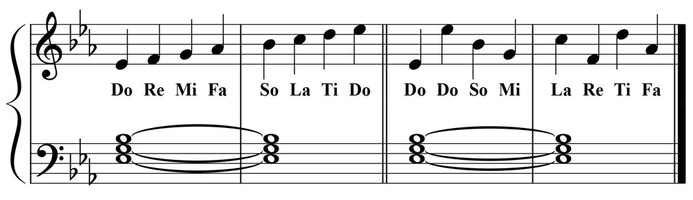 piano music notation showing both a linear and nonlinear view of the e flat major scale
