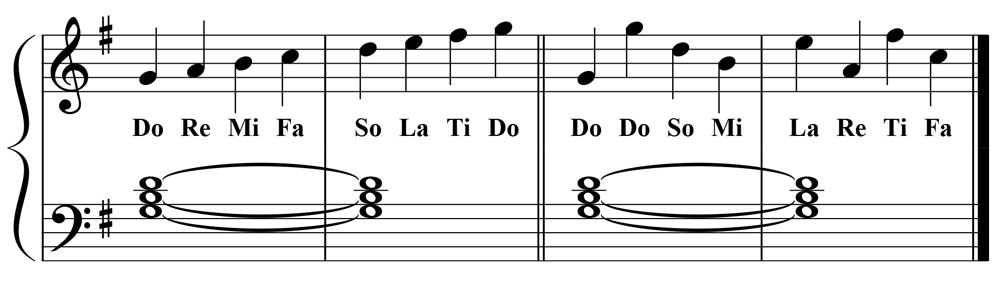 piano music notation showing both a linear and nonlinear view of the g major scale