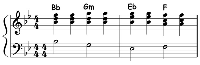 piano music score for the major 1 6 4 5 chord progression in the key of b flat 