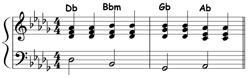 piano music score for the major 1 6 4 5 chord progression in the key of d flat 