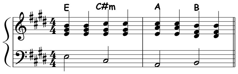 piano music score for the major 1 6 4 5 chord progression in the key of e