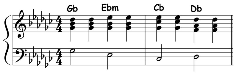 piano music score for the major 1 6 4 5 chord progression in the key of g flat