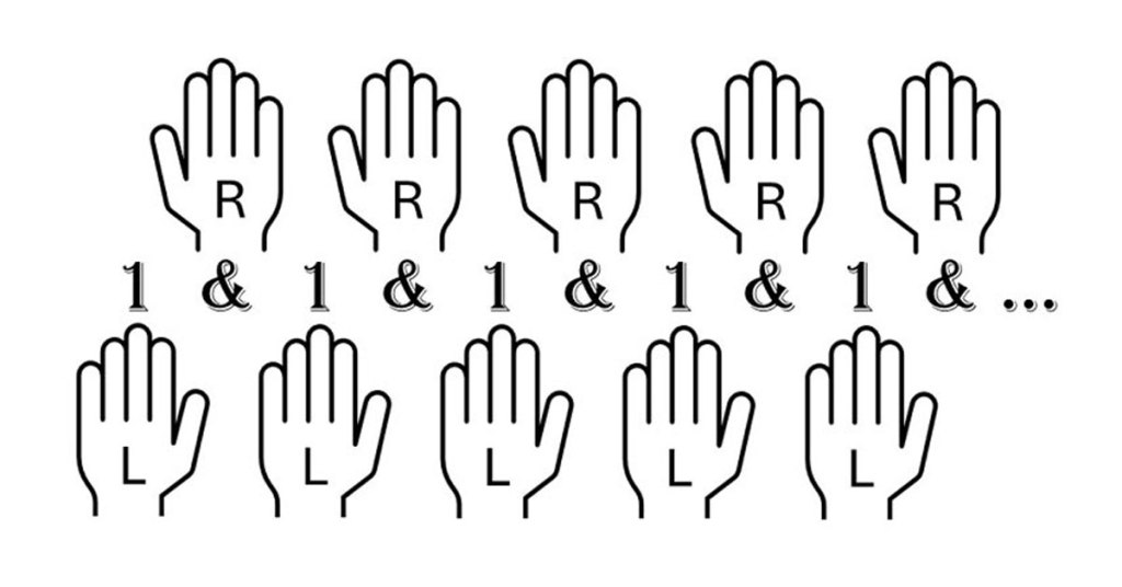 1/4 time signature 1/4 meter