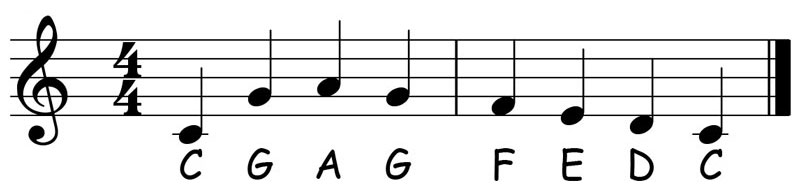 music score for a simple melody in the key of c major