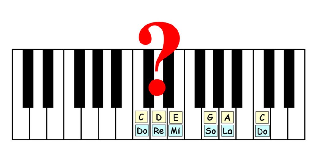 piano scales practice featured